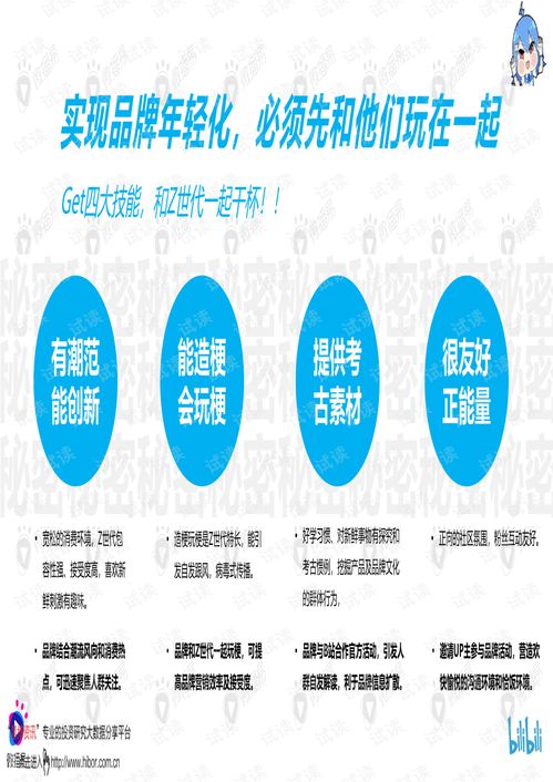 入圈B站，玩转品牌年轻化 微播易营销方法论解析